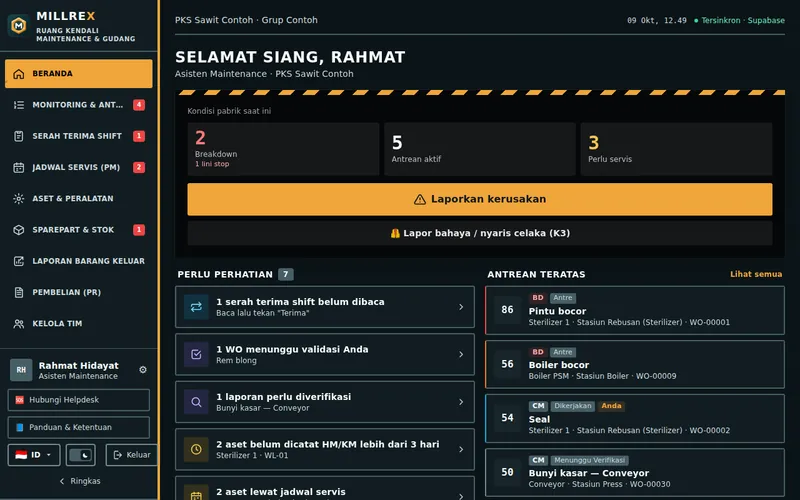Gaya Kontras tinggi